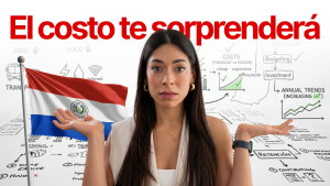 ¿Cuánto cuesta vivir en Asunción(Paraguay)?