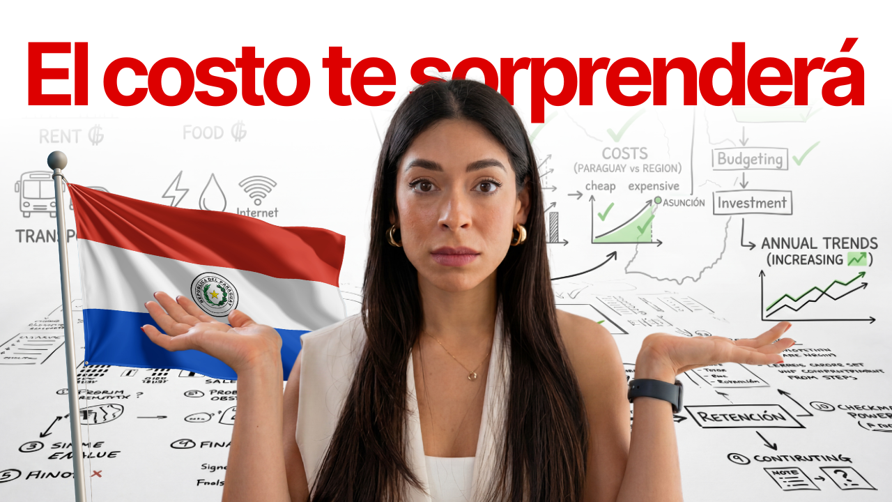 ¿Cuánto cuesta vivir en Asunción(Paraguay)?